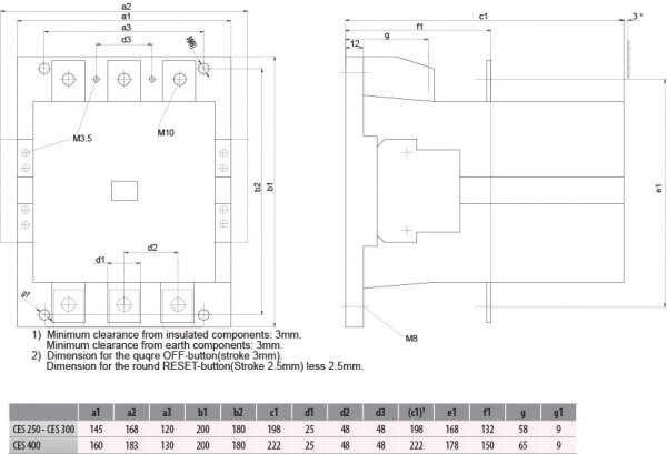 Контактор CES 250.22 (132 kW) 230V AC, 250А, 2НО+2НЗ, 4646571 ETI