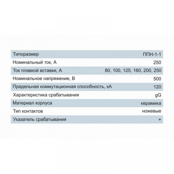 Плавка вставка запобіжника ППН-1-1, габарит 1, 250А, Electro