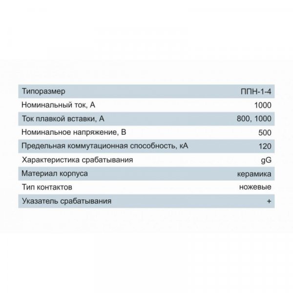 Плавкая вставка предохранителя ППН-1-4, габарит 4, 1000А, Electro