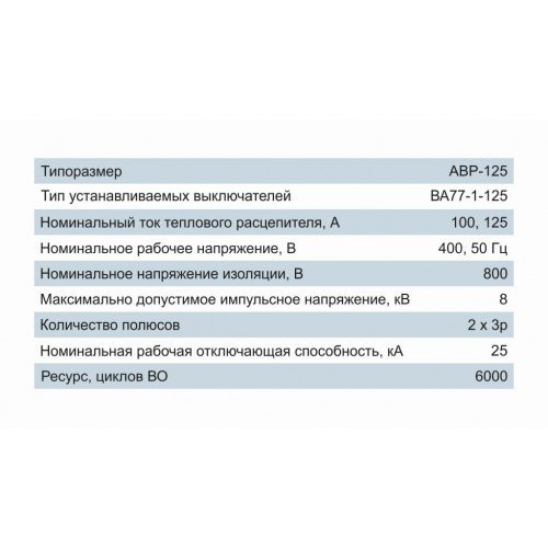 Автоматический ввод резерва ВА77-1-125, 2х3Р, 100А, Icu 35кА, Ics 22кА, 400В Electro