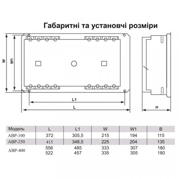 Автоматичний ввід резерву АВР-400 контроль фаз АВС, 3P+N (4P), 400А, Icu 50кА, Ics 35кА, 400В, Electro