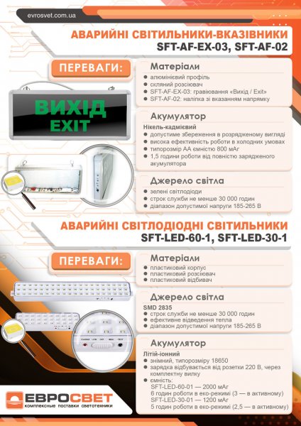 Аварийный светодиодный светильник Євросвітло SFT-LED-60-01 аккумуляторный 000056725