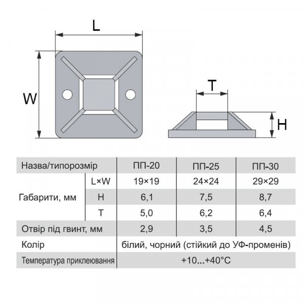 Майданчик ПП біла самоклеюча 30mm х 30mm (упаковка 100 шт) Electro